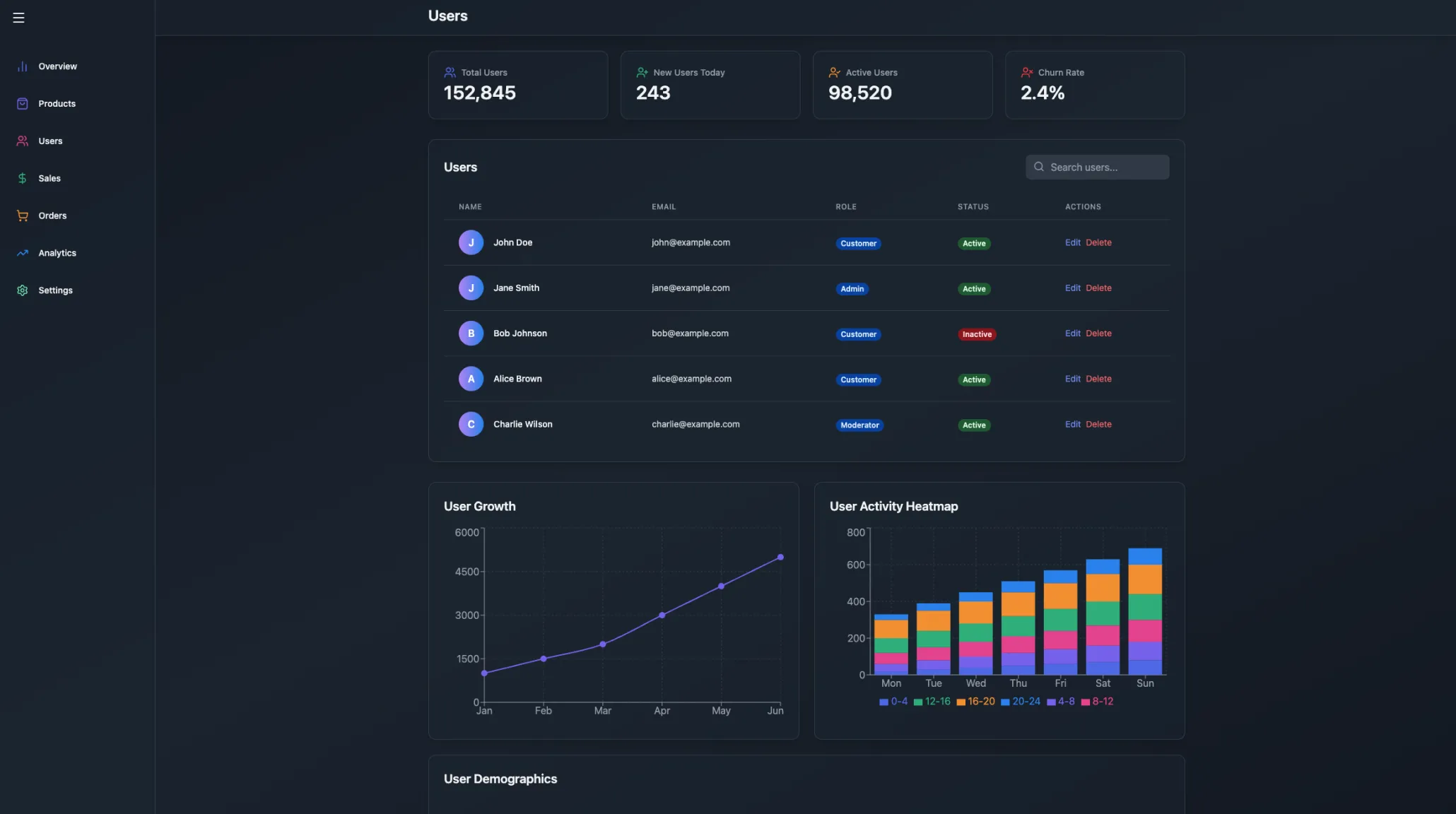 Project screenshot 3